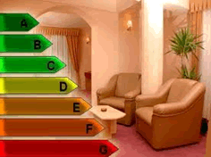 Certificat de performanta energetica